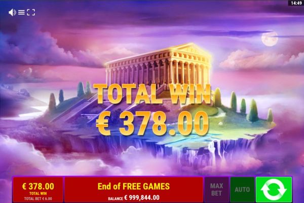 Book of Juno :: Total Free Spins Payout