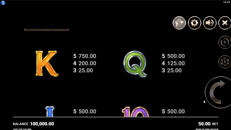 Paytable - Low Value Symbols