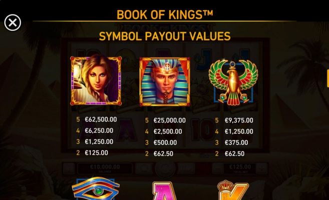 Paytable - High Value Symbols