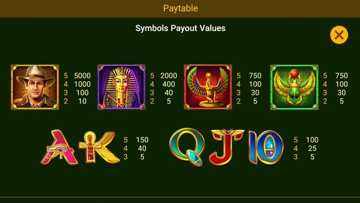 Book of Myth :: Paytable