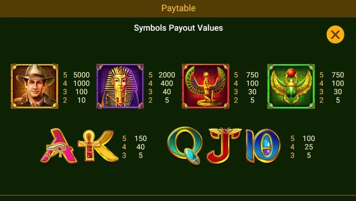 Paytable