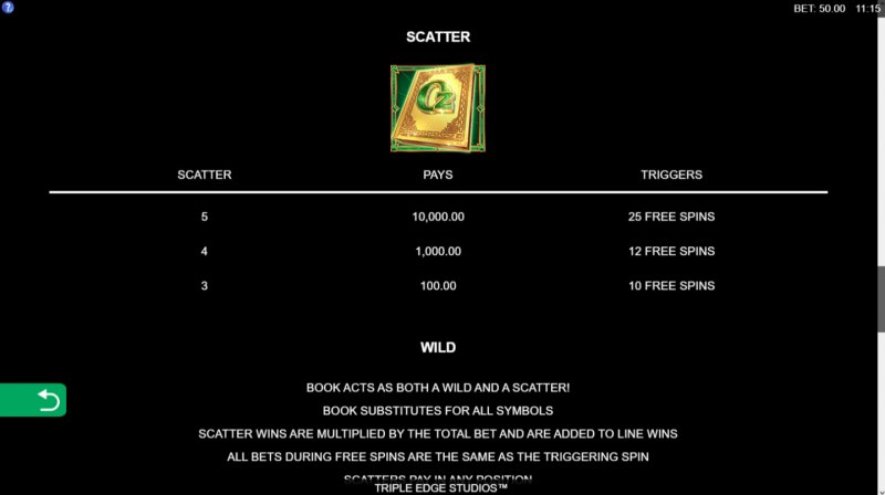 Scatter Symbol Rules