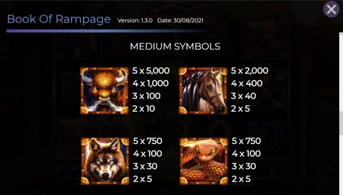 Paytable - Medium Value Symbols