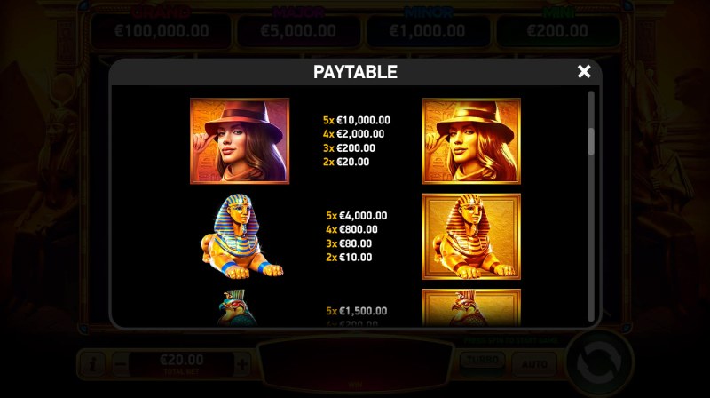 Paytable - High Value Symbols