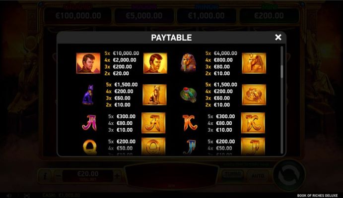 Book of Riches Deluxe :: Paytable - High Value Symbols