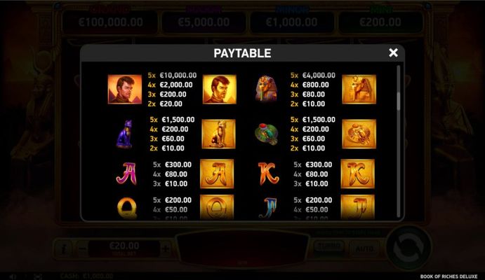 Paytable - High Value Symbols