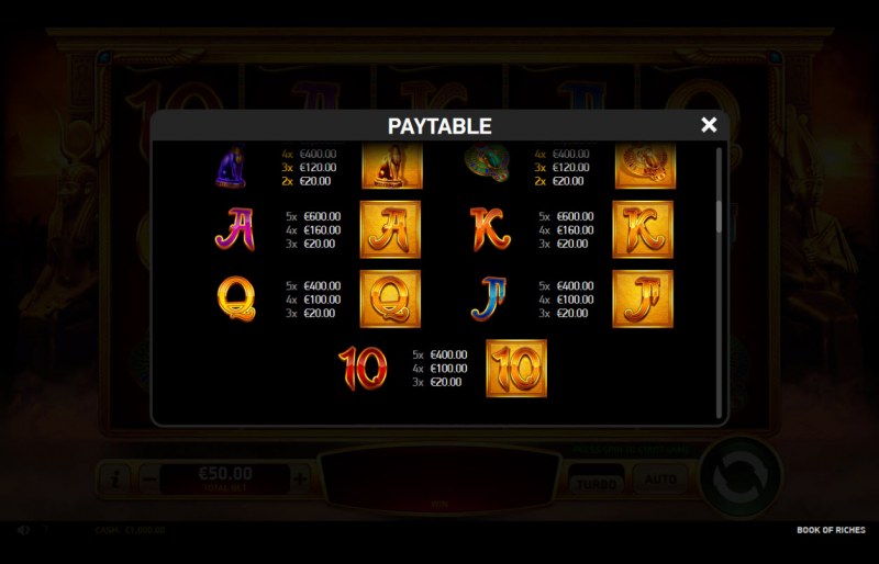 Paytable - Low Value Symbols