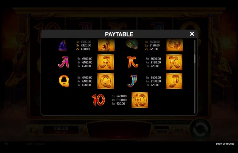 Paytable - Low Value Symbols