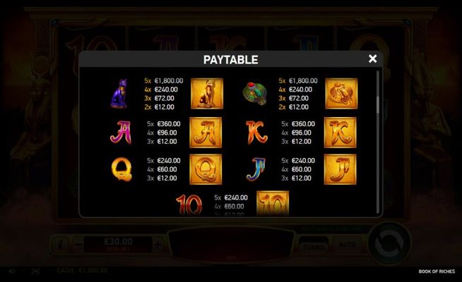 Book of Riches :: Paytable - Low Value Symbols