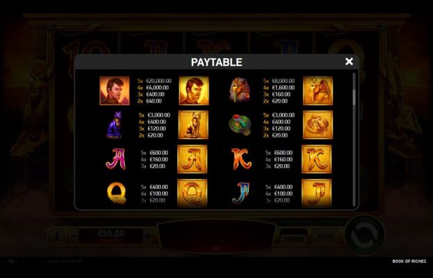 Book of Riches :: Paytable - High Value Symbols