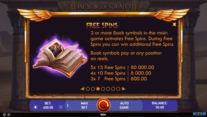 Free Spin Feature Rules