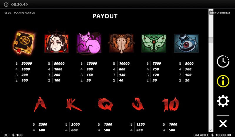 Book of Shadows :: Paytable - High Value Symbols