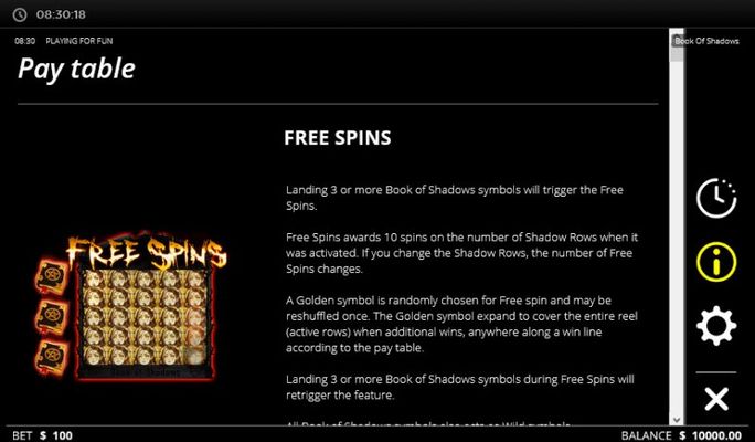 Free Spins Rules