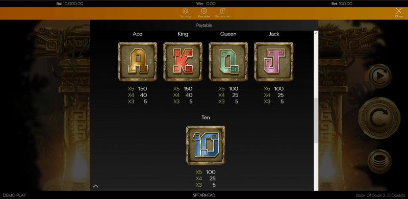 Book of Souls II El Dorado :: Paytable - Low Value Symbols