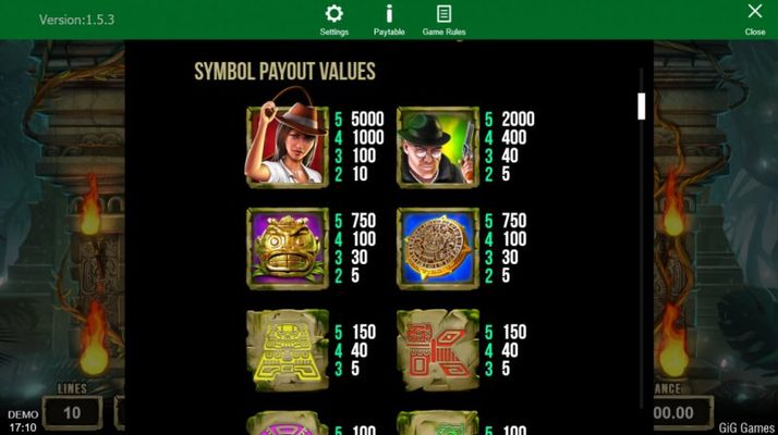 Paytable - High Value Symbols