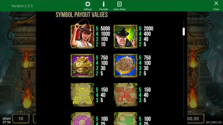 Paytable - High Value Symbols