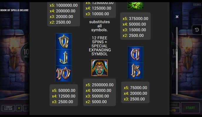 Paytable - Low Value Symbols