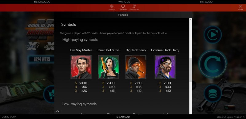 Paytable - High Value Symbols