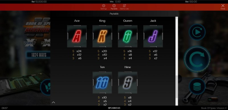 Paytable - Low Value Symbols