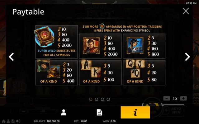Paytable
