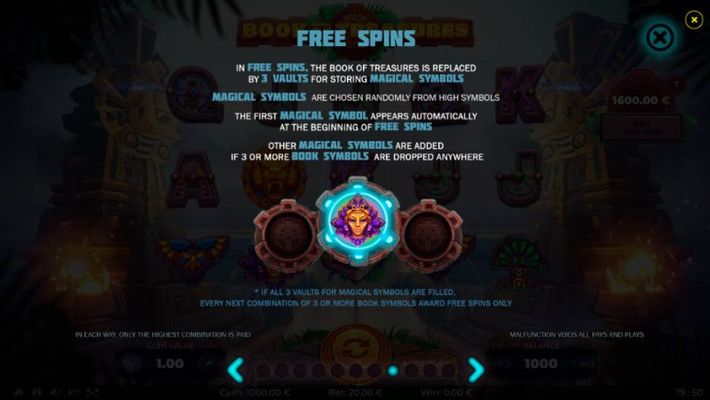 Free Spins Rules