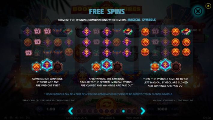 Free Spins Rules