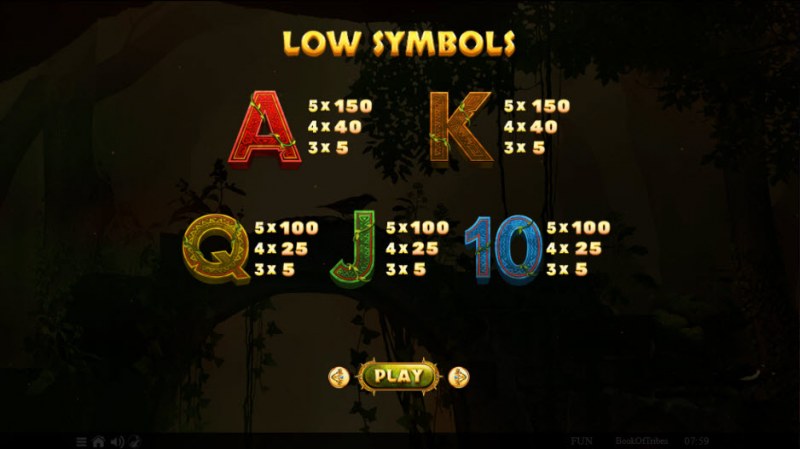 Paytable - Low Value Symbols