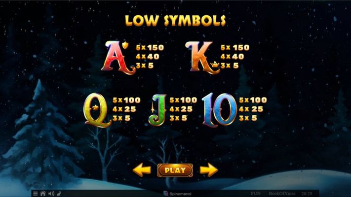 Paytable - Low Value Symbols