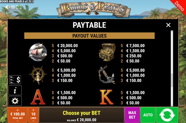 Paytable - High Value Symbols