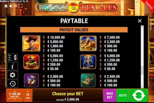 Paytable - High Value Symbols