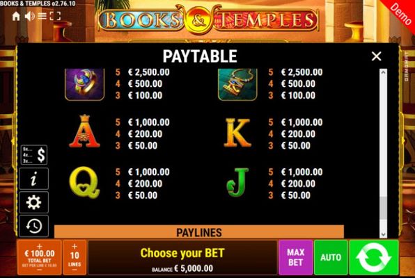 Books & Temples :: Paytable - Low Value Symbols