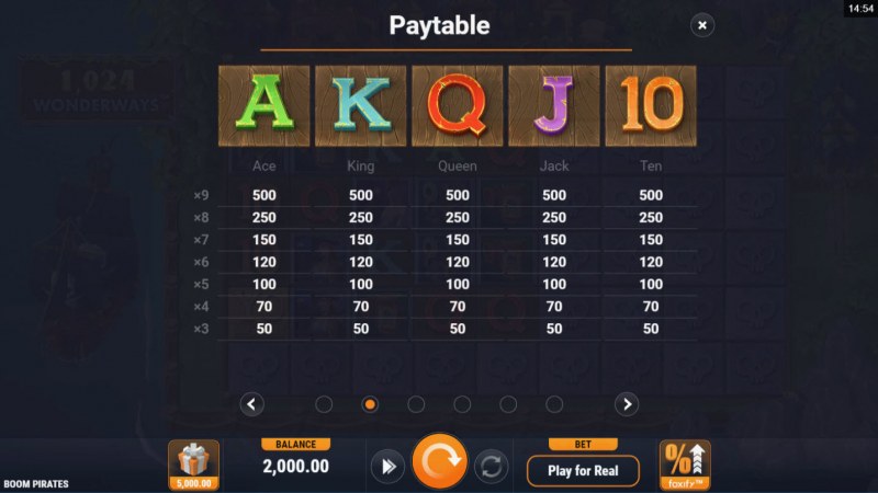 Paytable - Low Value Symbols