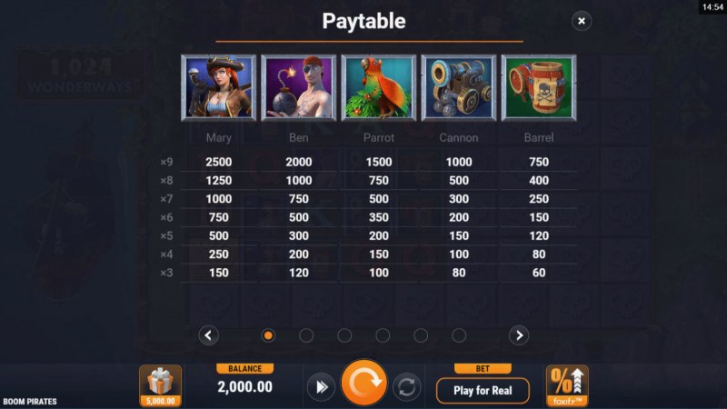 Boom Pirates :: Paytable - High Value Symbols