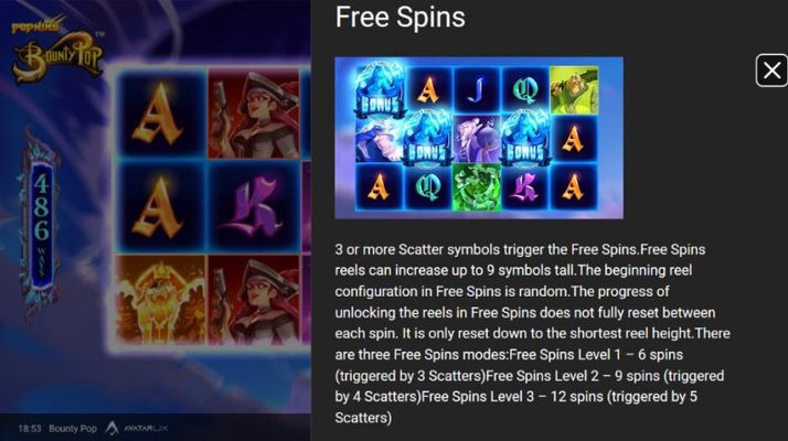 Free Spins Rules