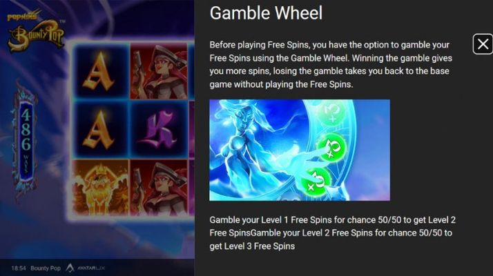 Gamble Wheel