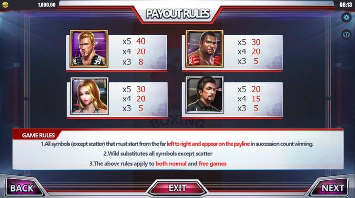 Boxing Arena :: Paytable - High Value Symbols