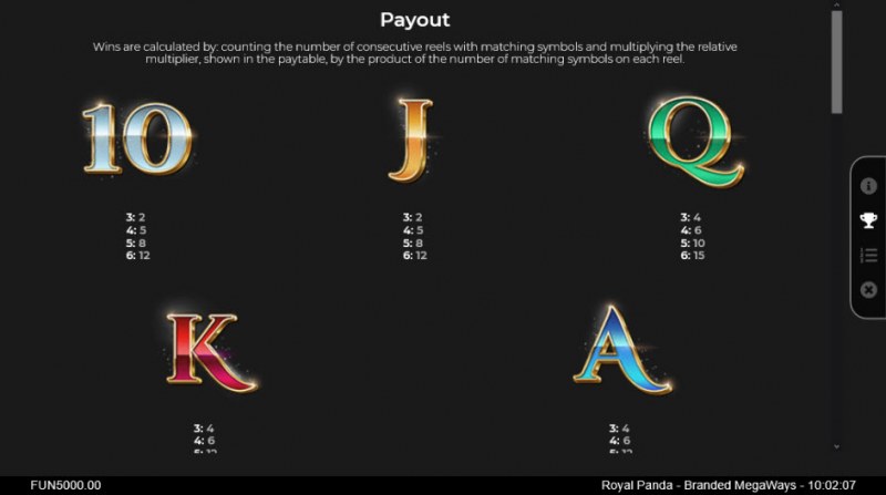 Paytable - Low Value Symbols