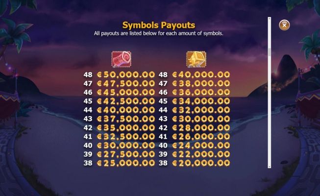 Brazil Bomba :: Paytable - High Value Symbols