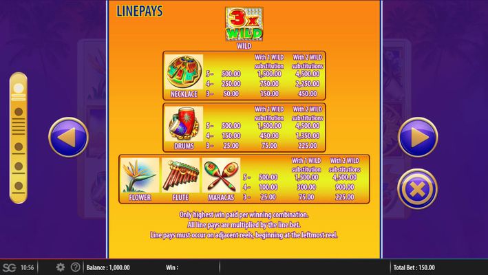 Low Value Symbols Paytable