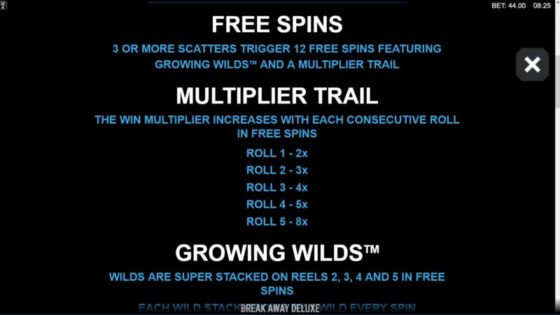 Free Spins Rules