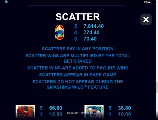 Scatter Symbol Rules