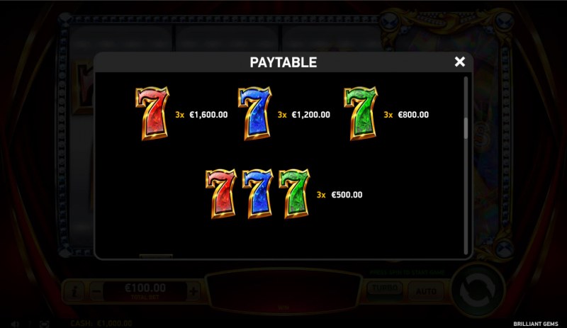 Paytable - High Value Symbols