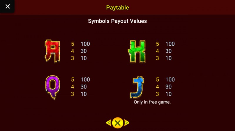 Paytable - Low Value Symbols