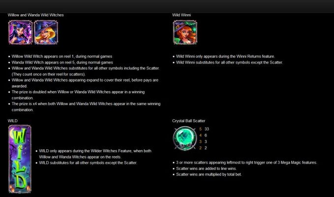 Wild and Scatter Rules