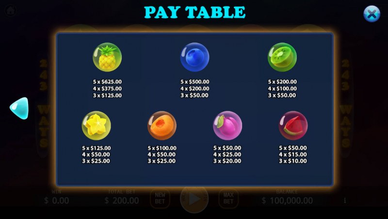 Bubble Double :: Paytable