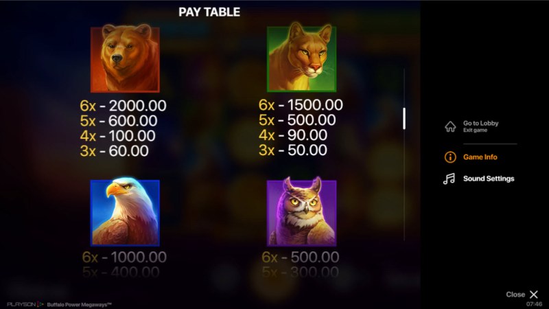 Paytable - High Value Symbols