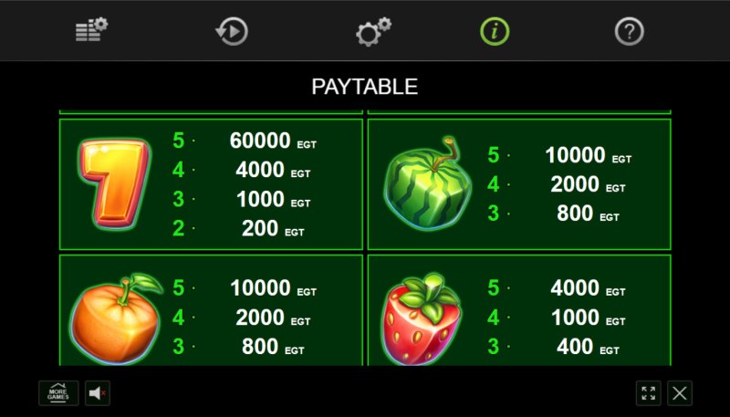 Paytable - High Value Symbols