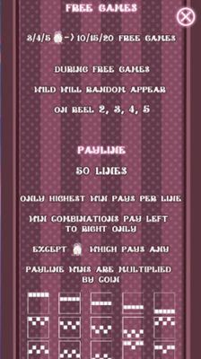 Free Spins Rules