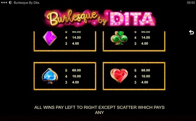 Burlesque by Dita :: Paytable - Low Value Symbols