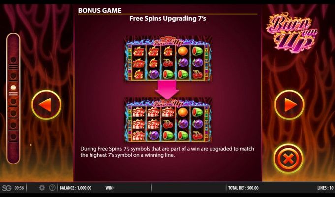 Free Spins Upgrading